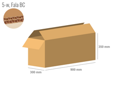 Cardboard box 900x300x350 - with Flaps (Fefco 201) - Double Wall (5-layer)