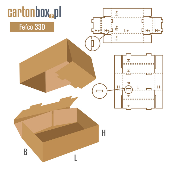 Box with flaps - FEFCO 201