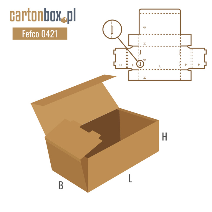 Box with flaps - FEFCO 201