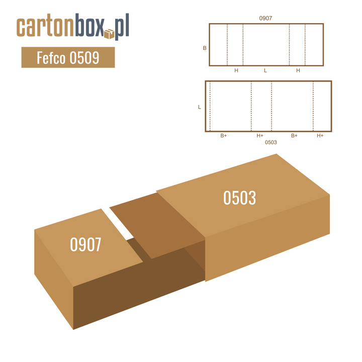 Box with flaps - FEFCO 201