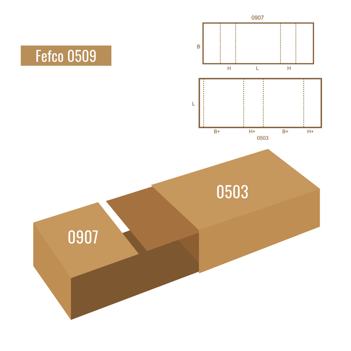 Box with flaps - FEFCO 201