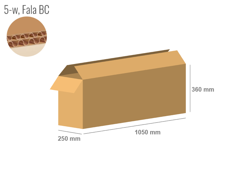 Cardboard box 1050x250x360 - with Flaps (Fefco 201) - Double Wall (5-layer)