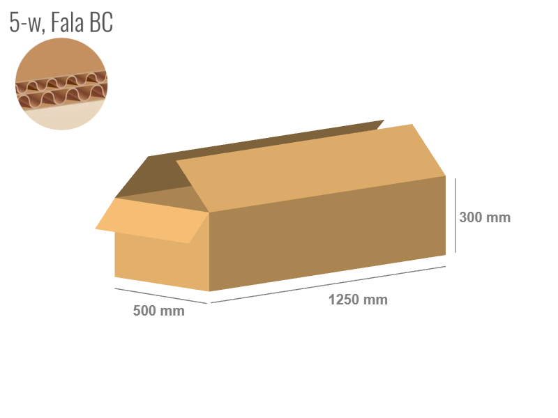 Cardboard box 1250x500x300 - with Flaps (Fefco 201) - Double Wall (5-layer)