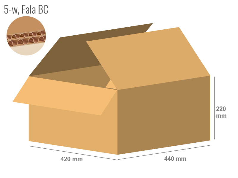 Cardboard box 440x420x220 - with Flaps (Fefco 201) - Double Wall (5-layer)