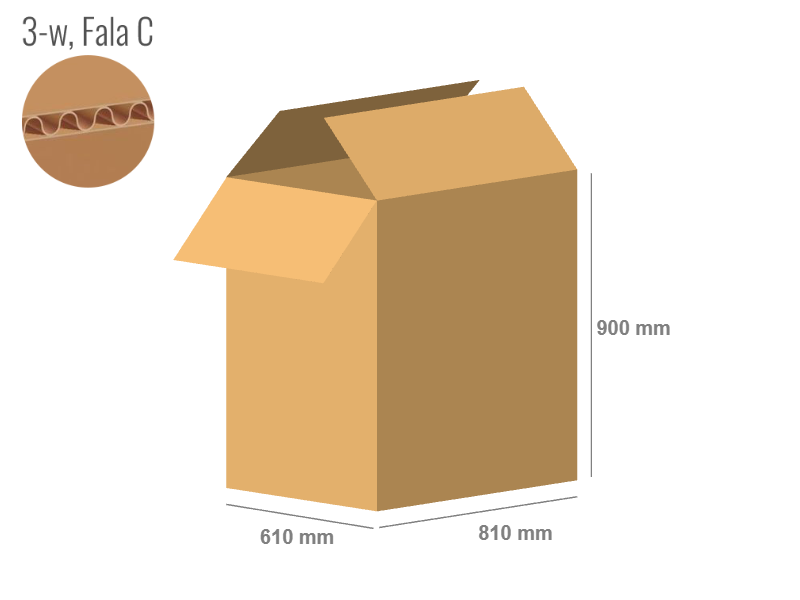 Cardboard box 810x610x900 - with Flaps (Fefco 201) - Single Wall (3-layer)