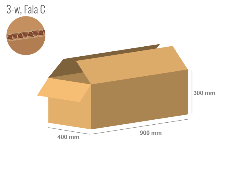 Cardboard box 900x400x300 - with Flaps (Fefco 201) - Single Wall (3-layer)