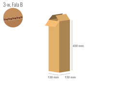 Karton 130x130x450 - mit Klappen (FEFCO 201) - 1-wellig (3-Schicht)