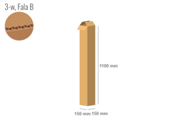 Karton 150x150x1100 - mit Klappen (FEFCO 201) - 1-wellig (3-Schicht)