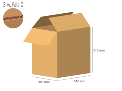 Karton 510x390x510 - mit Klappen (FEFCO 201) - 1-wellig (3-Schicht)