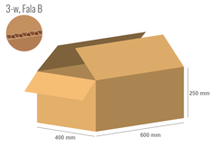 Karton 600x400x250 - mit Klappen (FEFCO 201) - 1-wellig (3-Schicht)