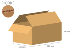 Karton 680x450x300 - mit Klappen (FEFCO 201) - 1-wellig (3-Schicht)