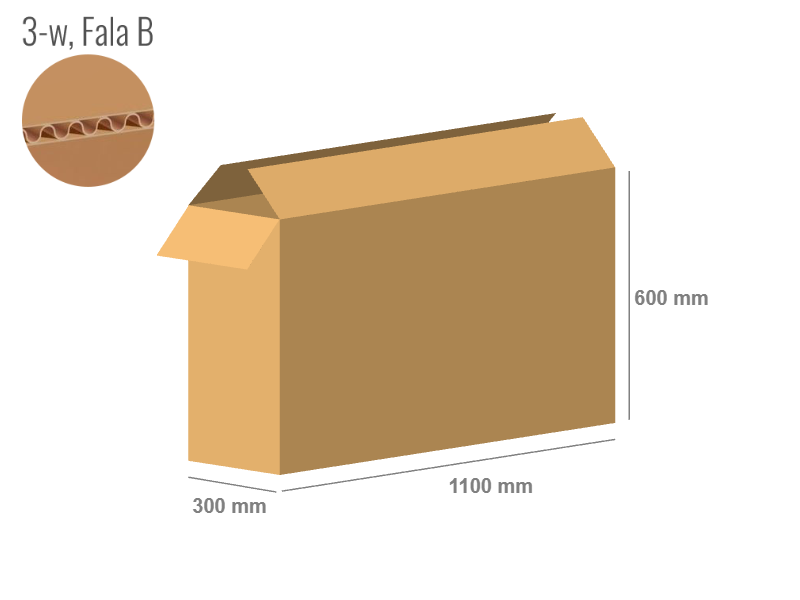 Karton 1100x300x600 - mit Klappen (FEFCO 201) - 1-wellig (3-Schicht)