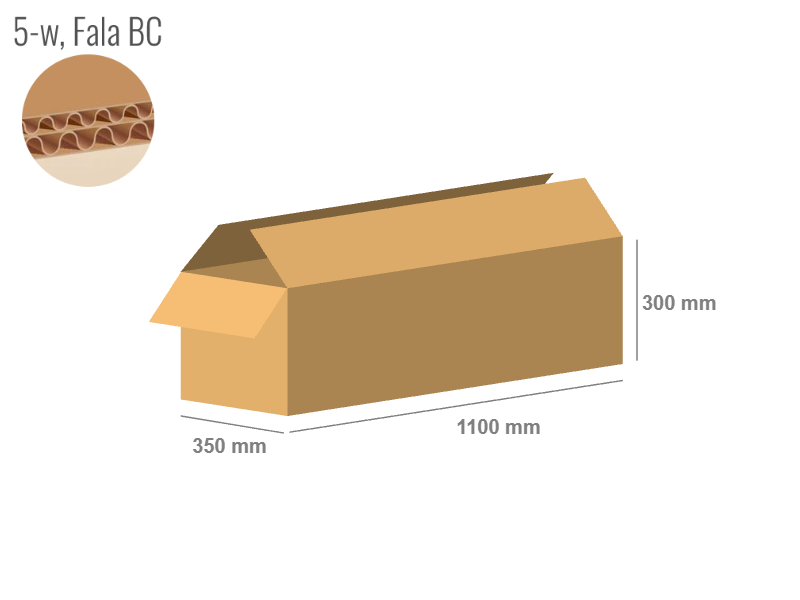 Karton 1100x350x300 - mit Klappen (FEFCO 201) - 2-wellig (5-Schicht)