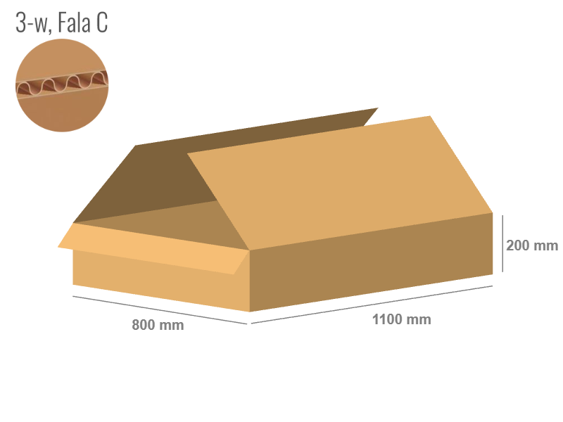 Karton 1100x800x200 - mit Klappen (FEFCO 201) - 1-wellig (3-Schicht)