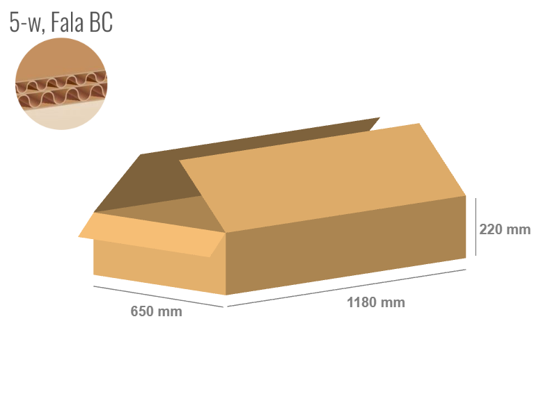 Karton 1180x650x220 - mit Klappen (FEFCO 201) - 2-wellig (5-Schicht)