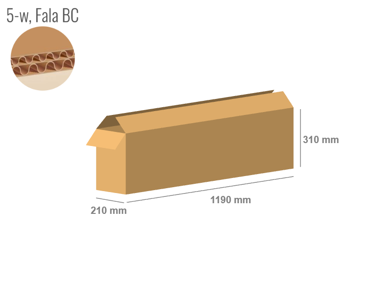 Karton 1190x210x310 - mit Klappen (FEFCO 201) - 2-wellig (5-Schicht)