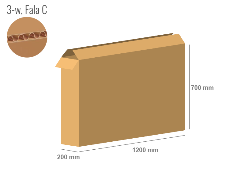 Karton 1200x200x700 - mit Klappen (FEFCO 201) - 1-wellig (3-Schicht)