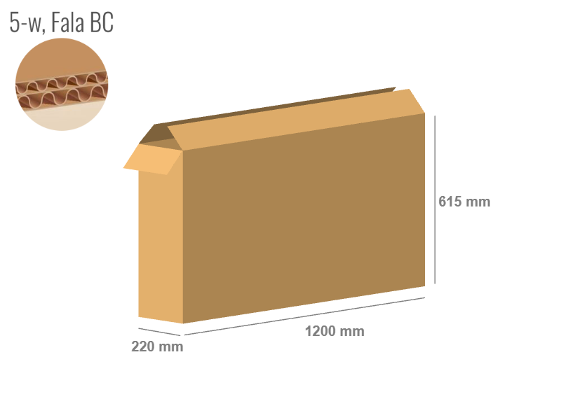 Karton 1200x220x615 - mit Klappen (FEFCO 201) - 2-wellig (5-Schicht)