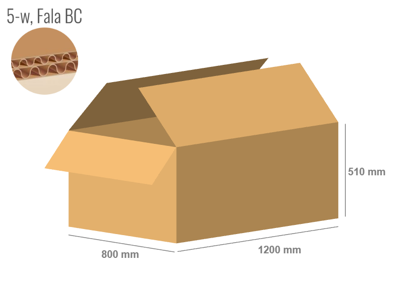 Karton 1200x800x510 - mit Klappen (FEFCO 201) - 2-wellig (5-Schicht)