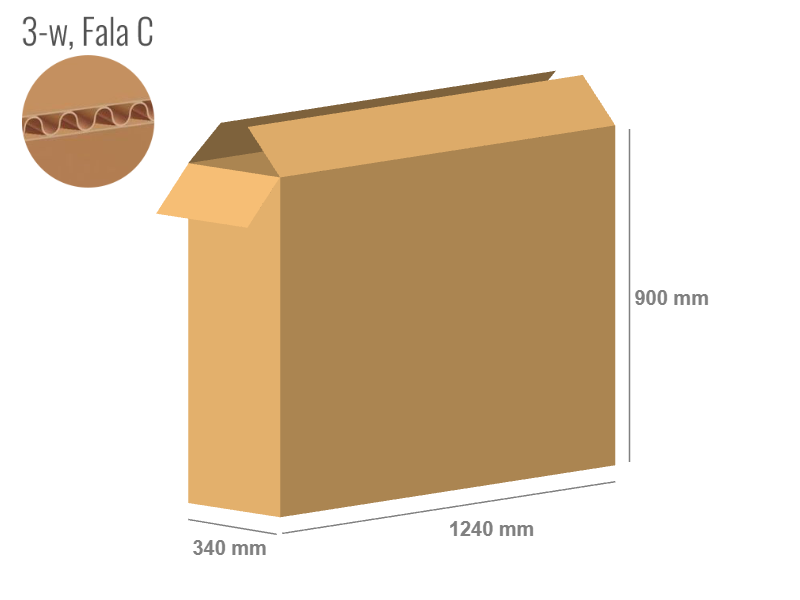 Karton 1240x340x900 - mit Klappen (FEFCO 201) - 1-wellig (3-Schicht)