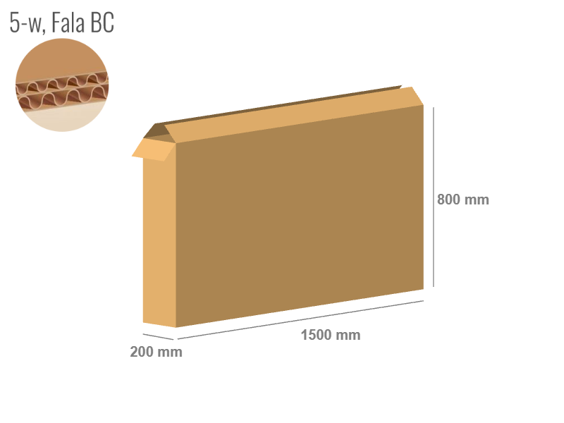 Karton 1500x200x800 - mit Klappen (FEFCO 201) - 2-wellig (5-Schicht)