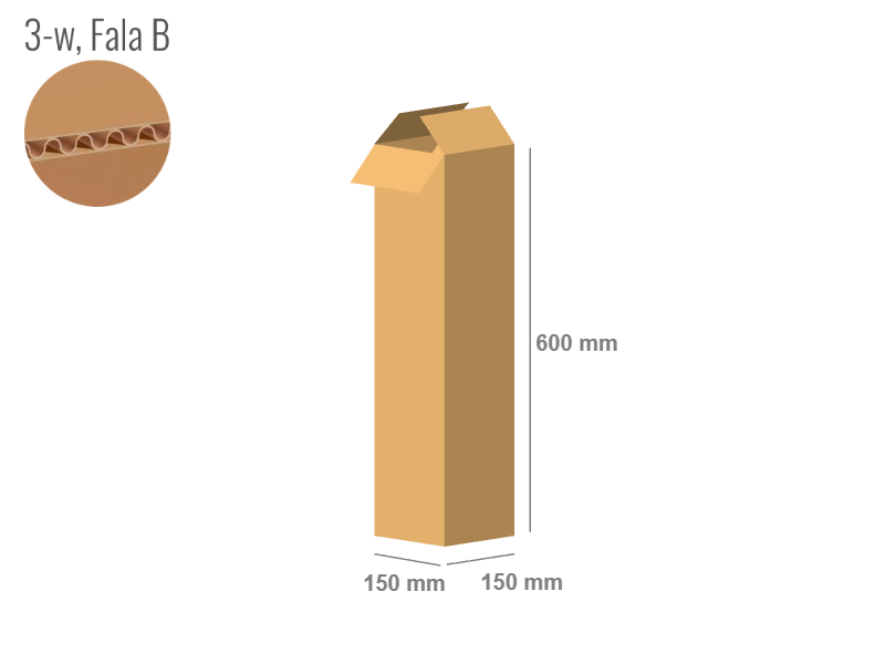 Karton 150x150x600 - mit Klappen (FEFCO 201) - 1-wellig (3-Schicht)