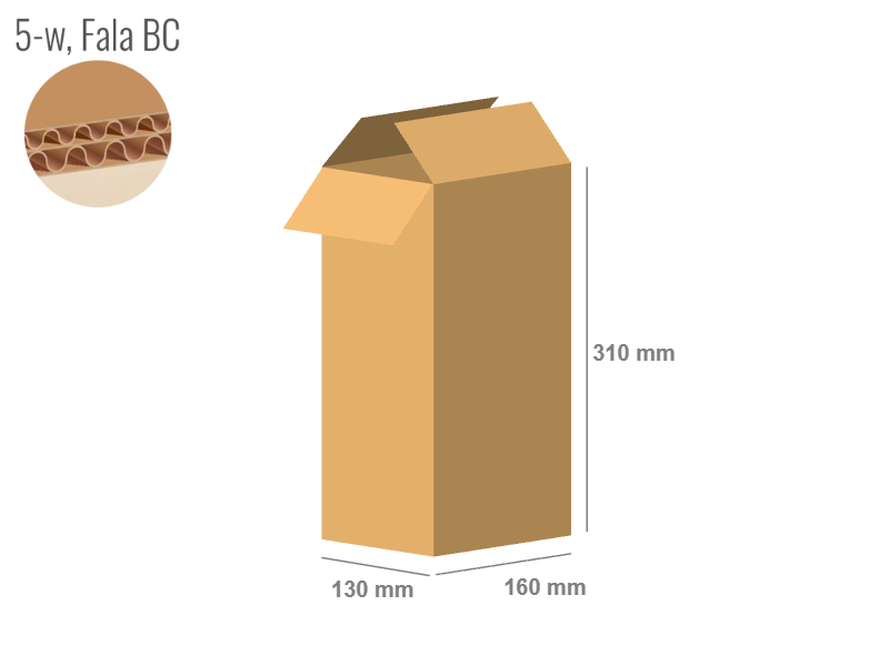 Karton 160x130x310 - mit Klappen (FEFCO 201) - 2-wellig (5-Schicht)
