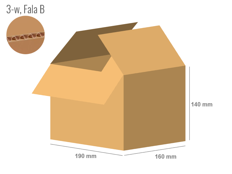 Karton 160x190x140 - mit Klappen (FEFCO 201) - 1-wellig (3-Schicht)