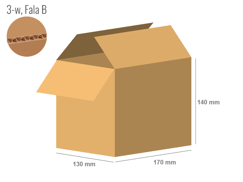 Karton 170x130x140 - mit Klappen (FEFCO 201) - 1-wellig (3-Schicht)