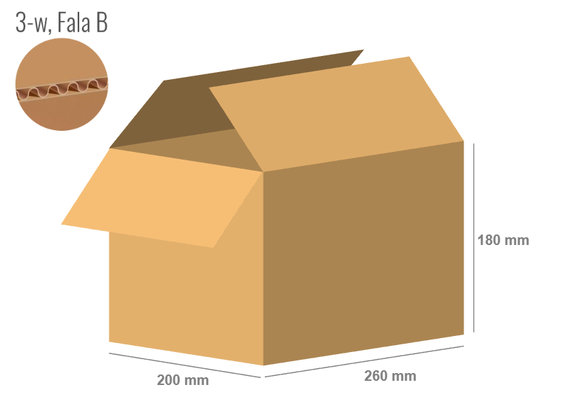 Karton 260x200x180 - mit Klappen (FEFCO 201) - 1-wellig (3-Schicht)