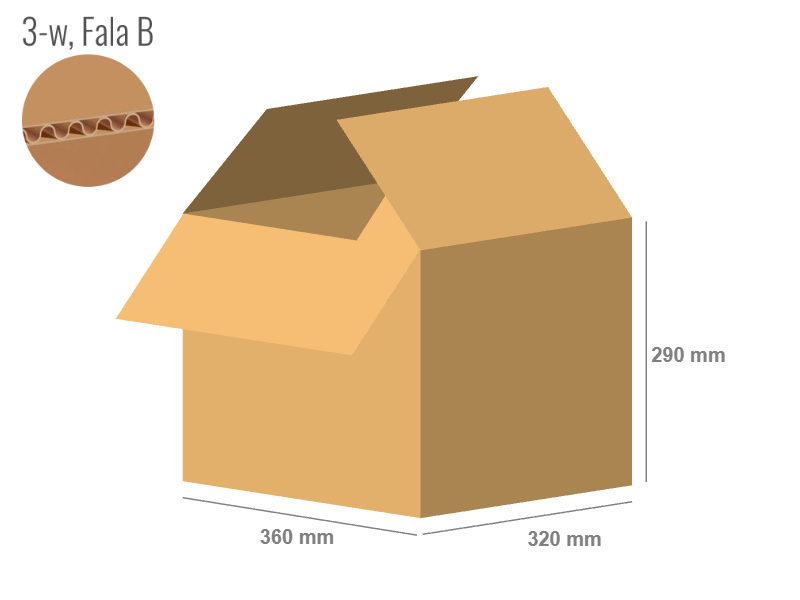 Karton 320x360x290 - mit Klappen (FEFCO 201) - 1-wellig (3-Schicht)