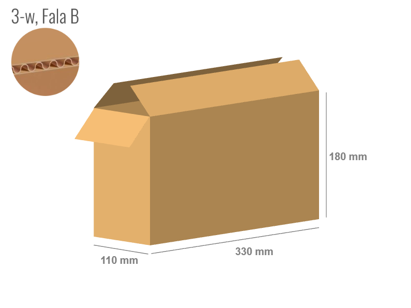 Karton 330x110x180 - mit Klappen (FEFCO 201) - 1-wellig (3-Schicht)