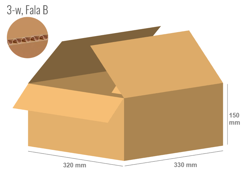 Karton 330x320x150 - mit Klappen (FEFCO 201) - 1-wellig (3-Schicht)