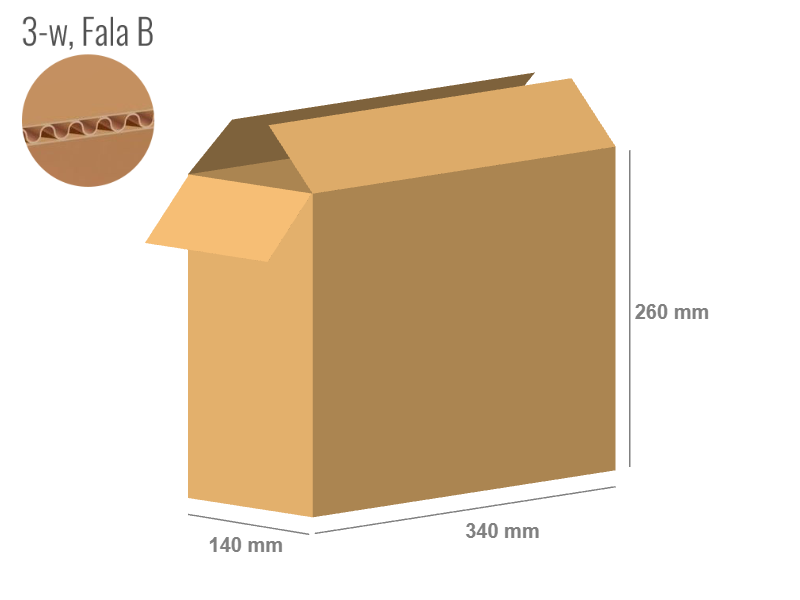 Karton 340x140x260 - mit Klappen (FEFCO 201) - 1-wellig (3-Schicht)