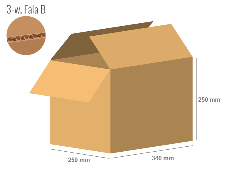 Karton 340x250x250 - mit Klappen (FEFCO 201) - 1-wellig (3-Schicht)