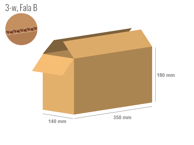 Karton 350x140x180 - mit Klappen (FEFCO 201) - 1-wellig (3-Schicht)