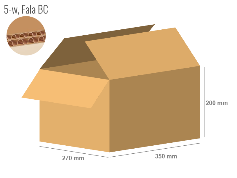 Karton 350x270x200 - mit Klappen (FEFCO 201) - 2-wellig (5-Schicht)