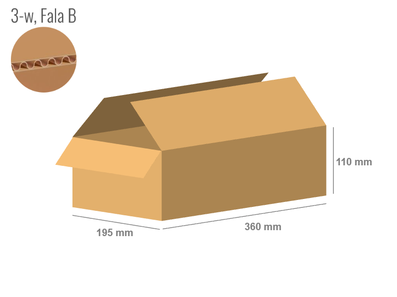 Karton 360x195x110 - mit Klappen (FEFCO 201) - 1-wellig (3-Schicht)