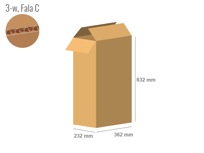 Karton 362x232x632 - mit Klappen (FEFCO 201) - 1-wellig (3-Schicht)