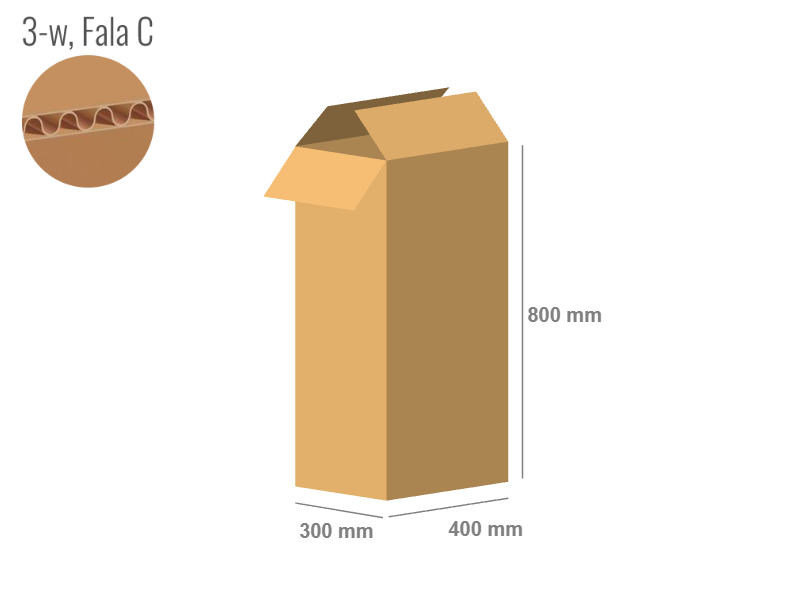 Karton 400x300x800 - mit Klappen (FEFCO 201) - 1-wellig (3-Schicht)