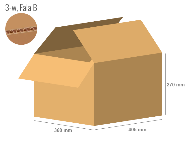 Karton 405x360x270 - mit Klappen (FEFCO 201) - 1-wellig (3-Schicht)