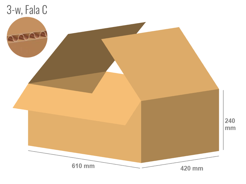 Karton 420x610x240 - mit Klappen (FEFCO 201) - 1-wellig (3-Schicht)