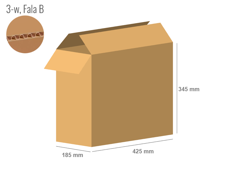 Karton 425x185x345 - mit Klappen (FEFCO 201) - 1-wellig (3-Schicht)