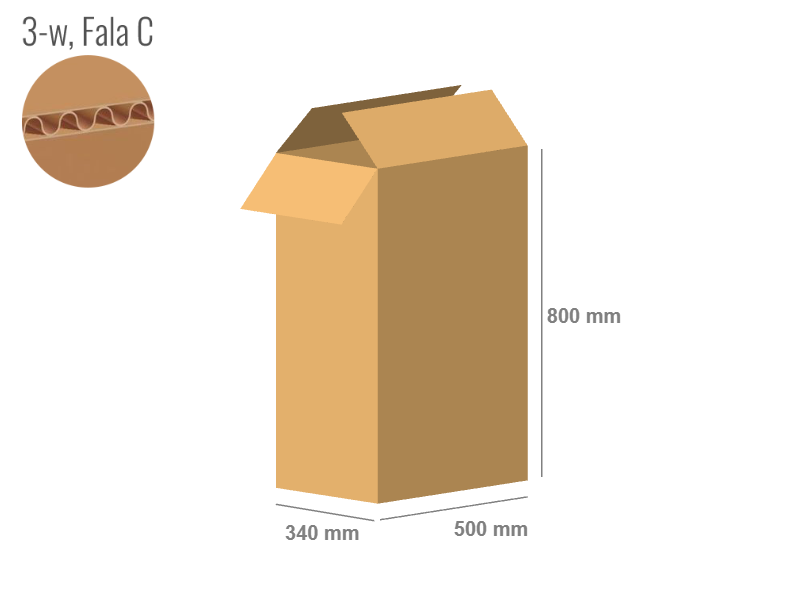 Karton 500x340x800 - mit Klappen (FEFCO 201) - 1-wellig (3-Schicht)