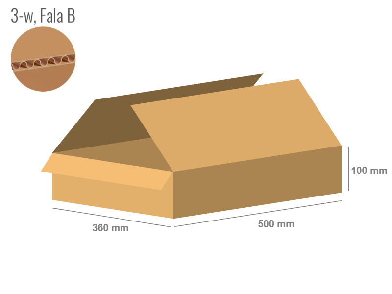 Karton 500x360x100 - mit Klappen (FEFCO 201) - 1-wellig (3-Schicht)