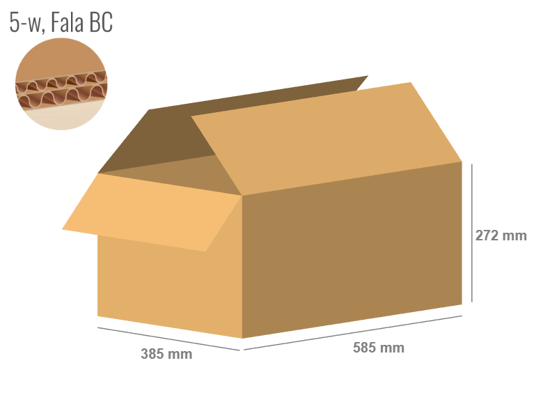 Karton 585x385x272 - mit Klappen (FEFCO 201) - 2-wellig (5-Schicht)