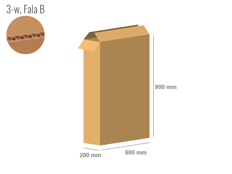 Karton 600x200x900 - mit Klappen (FEFCO 201) - 1-wellig (3-Schicht)