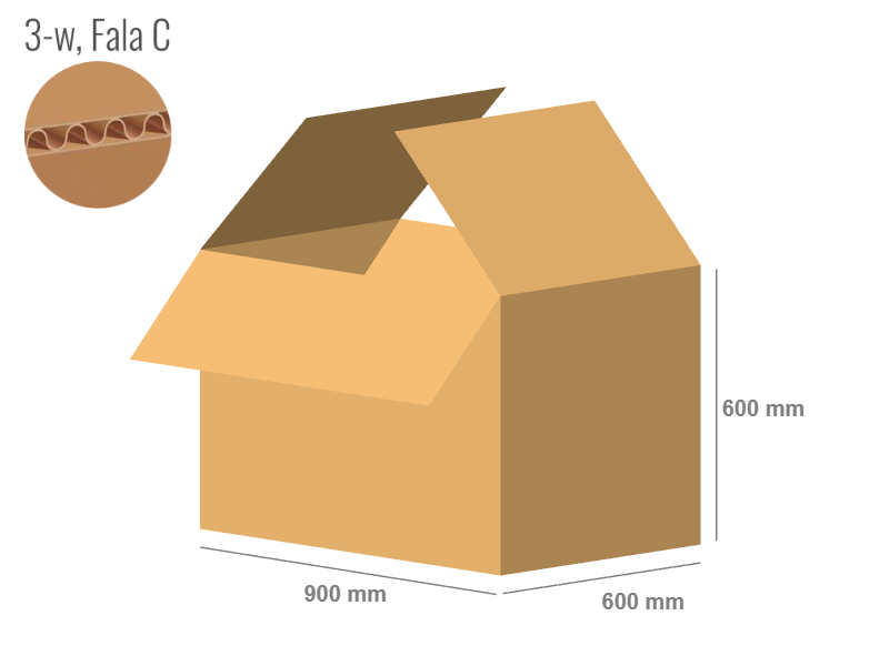 Karton 600x900x600 - mit Klappen (FEFCO 201) - 1-wellig (3-Schicht)