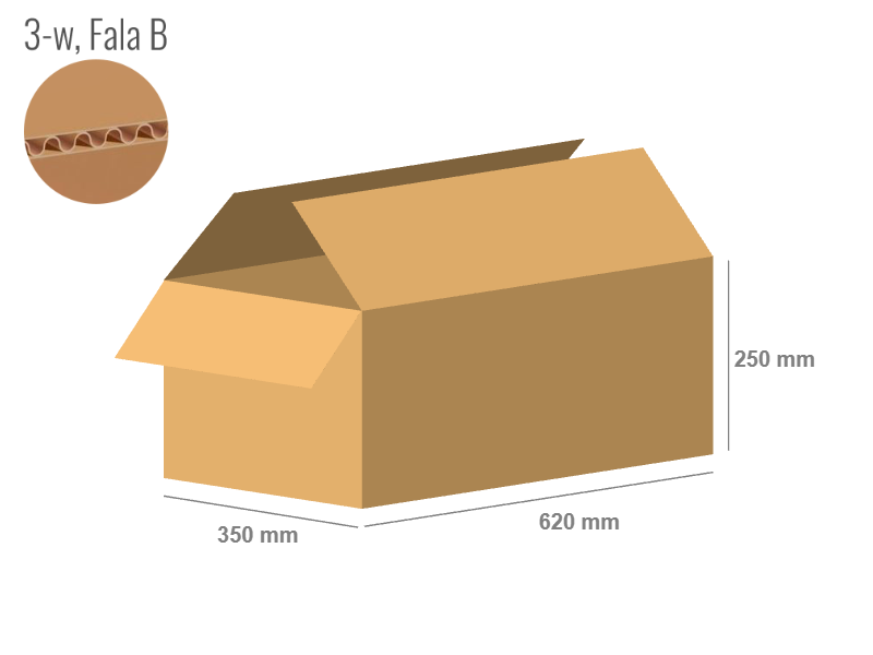 Karton 620x350x250 - mit Klappen (FEFCO 201) - 1-wellig (3-Schicht)