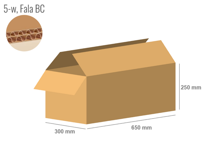 Karton 650x300x250 - mit Klappen (FEFCO 201) - 2-wellig (5-Schicht)